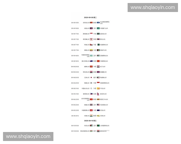 聚焦亚洲世界杯预选赛最新赛程解析各支球队出线形势与关键对决