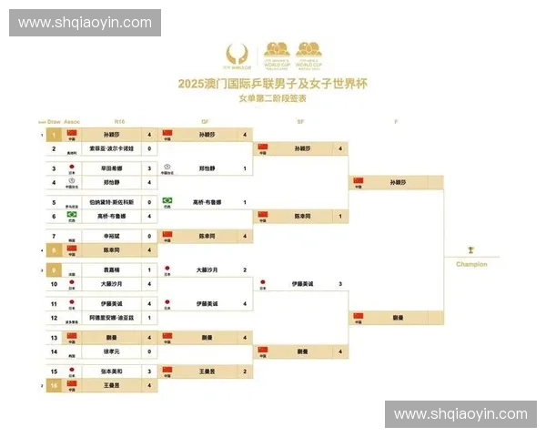 2026世界杯日本转播赛程全解析观赛时间与亮点深度权威指南